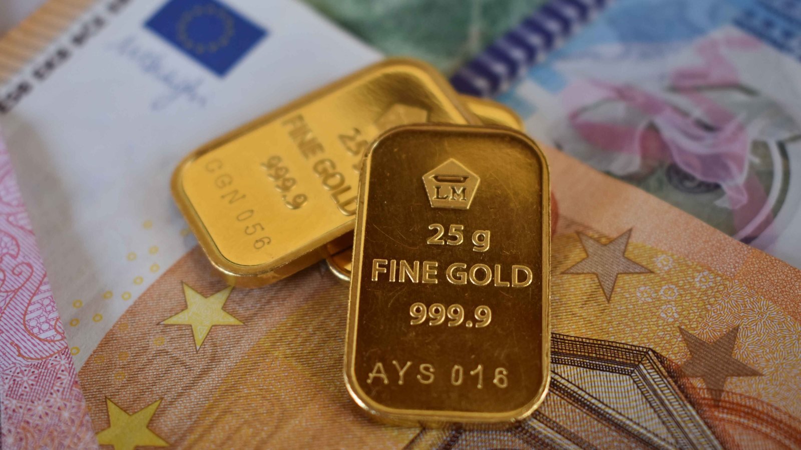 Gold market education